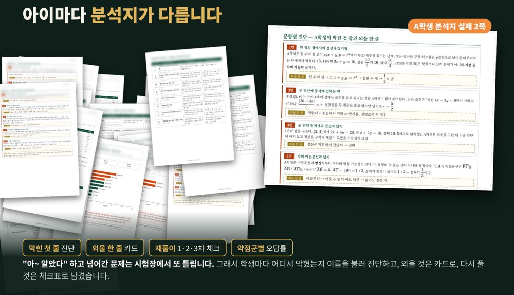 학생별 오답 분석지