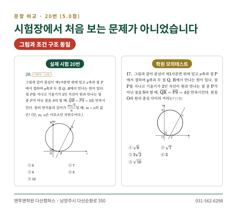 다산고1 공통수학2 20번 실제 시험과 학원 모의테스트 비교